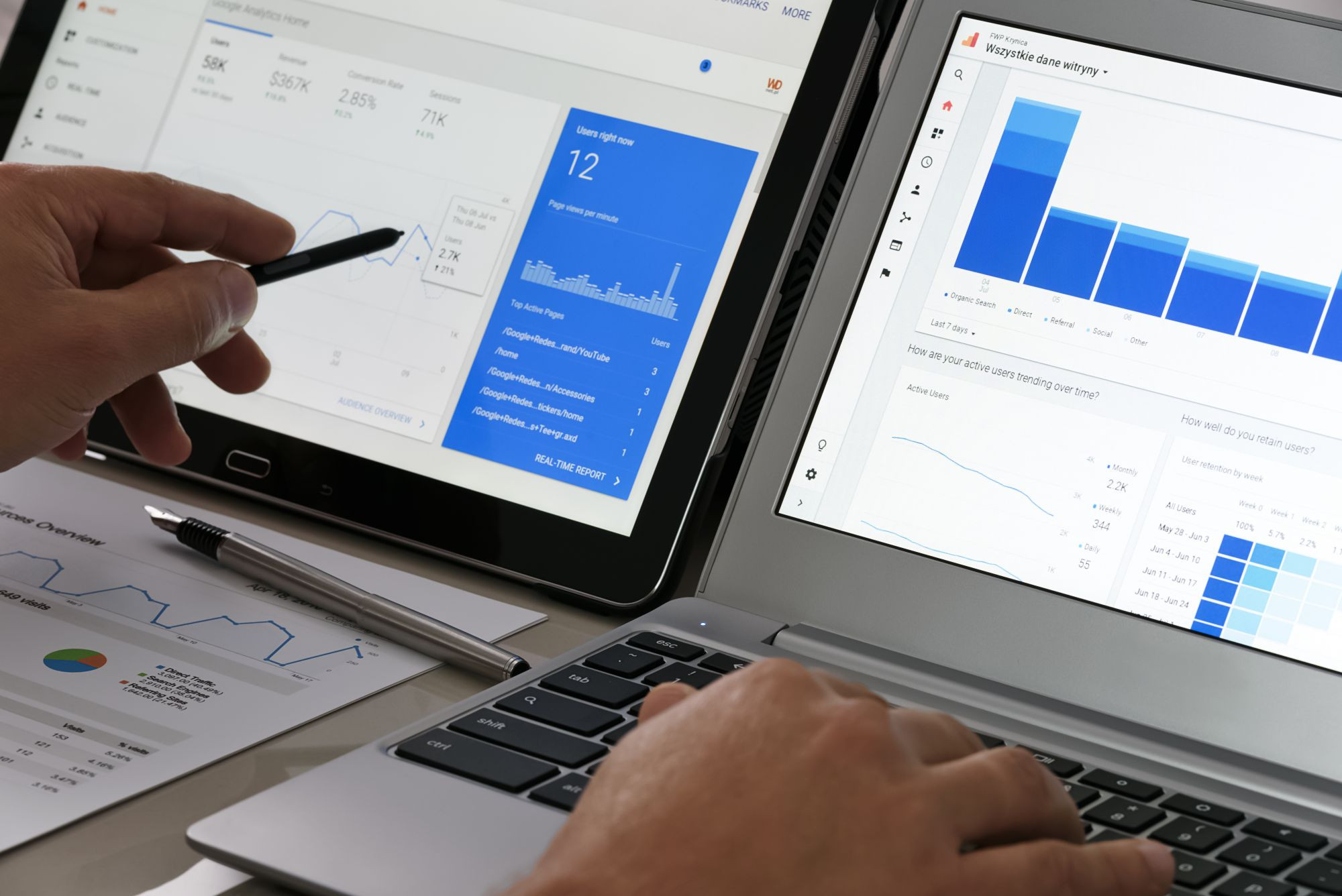 Google Analytics udgår og erstattes af ny opdatering