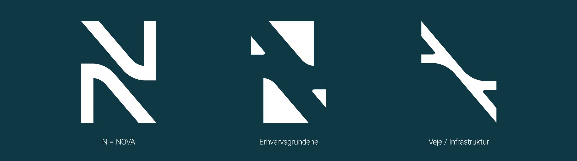 nova-identiteten