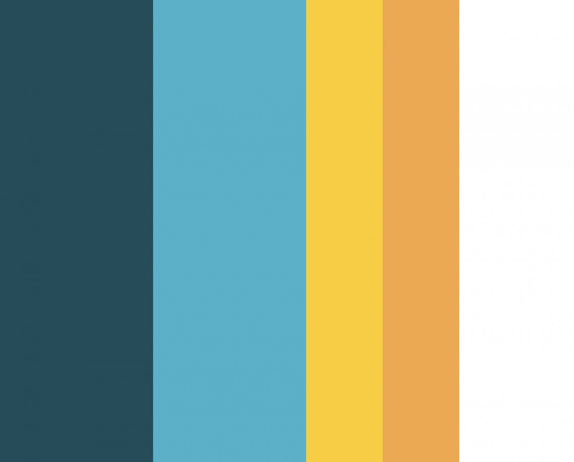 Identitet